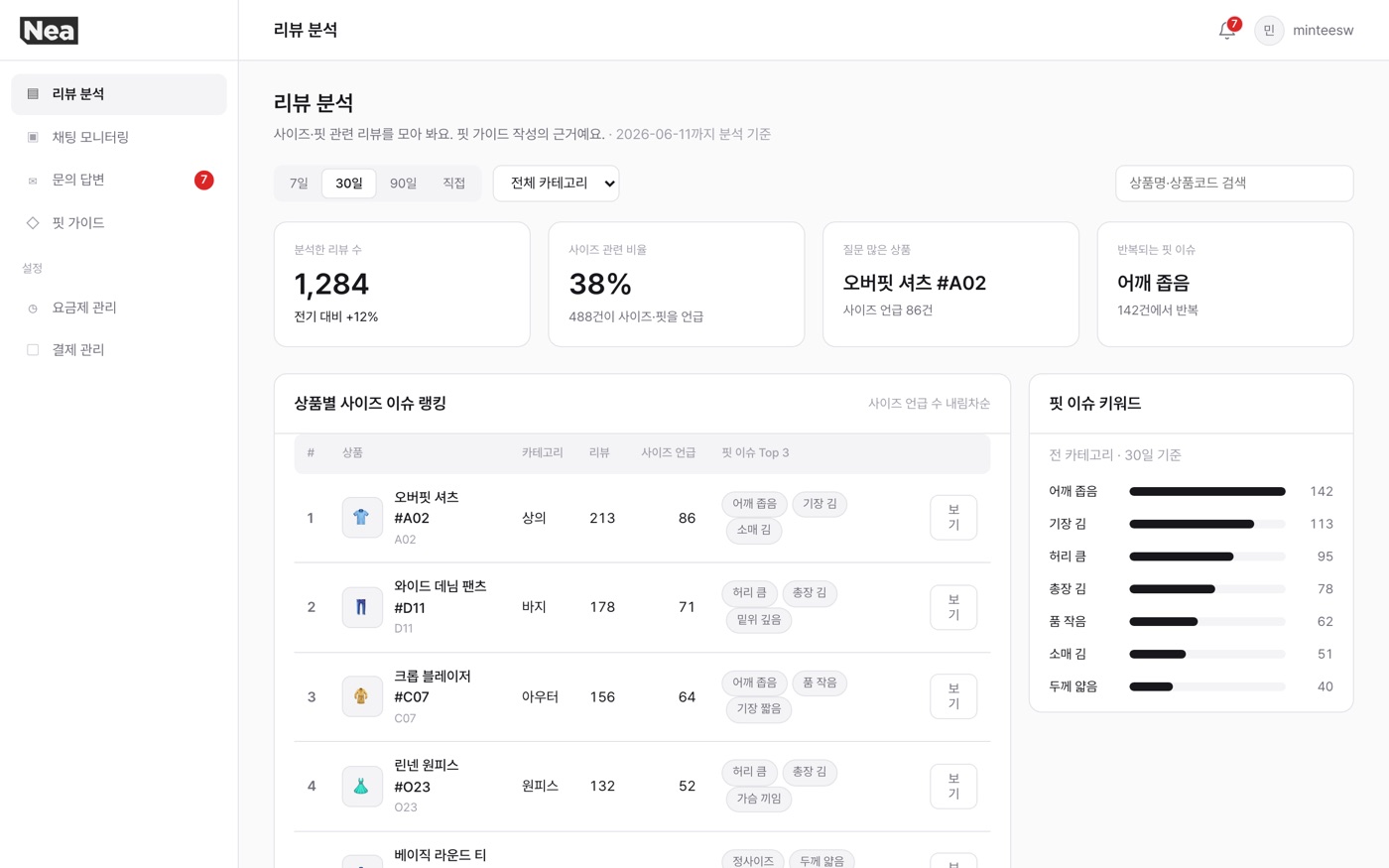 브랜드 어드민 리뷰 분석 화면